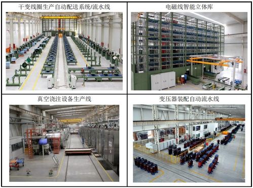 左手新能源右手智能制造，干变龙头金盘科技上榜智能制造示范工厂